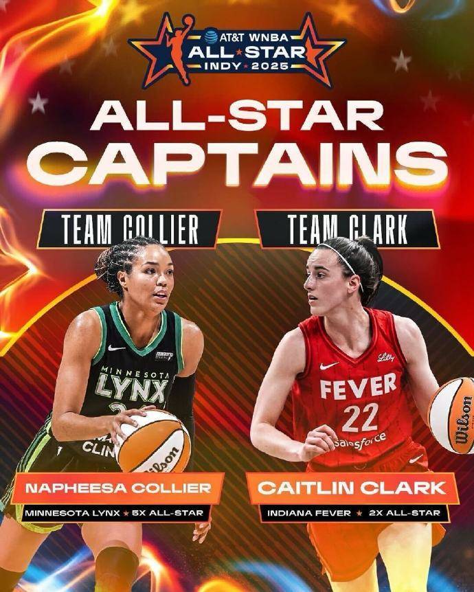 WNBA全明星先发出炉 凯特琳-克拉克蝉联票王